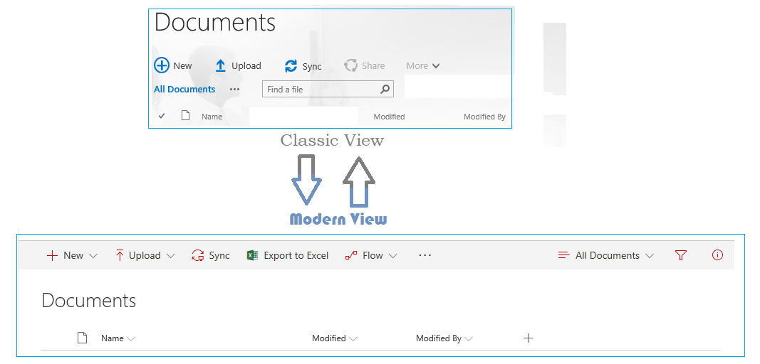 How To Change From Classic To Modern View In Sharepoint?