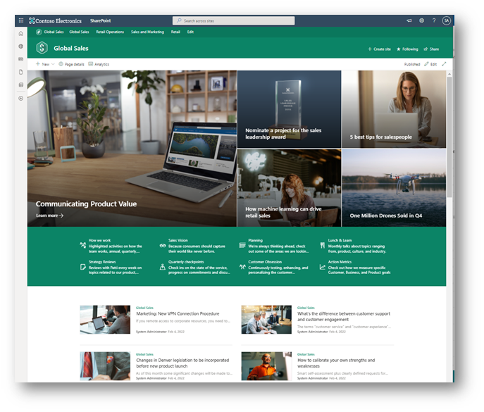 What Are Sharepoint Sites?