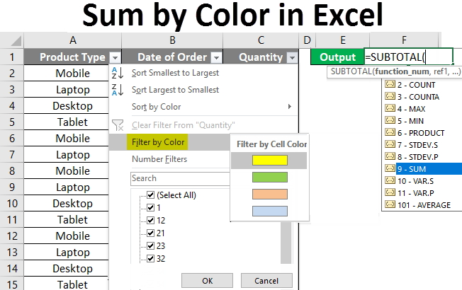 Can You Sum by Color in Excel?