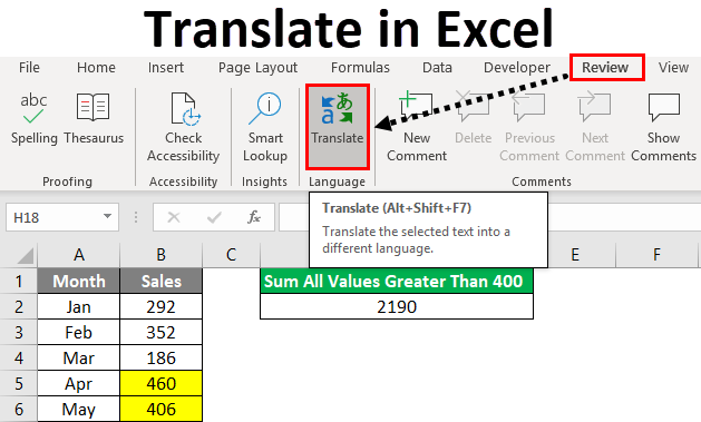 How to Translate in Excel?
