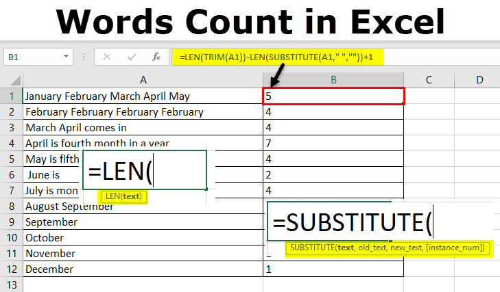 How to Count a Word in Excel?