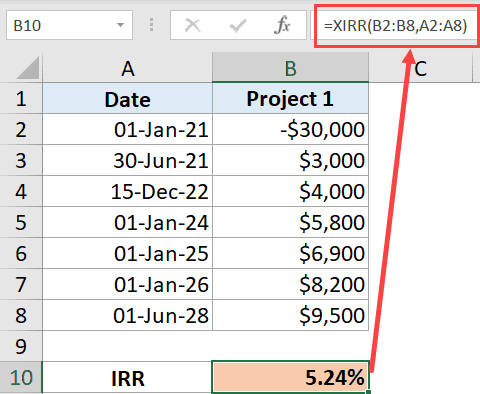 How is Irr Calculated in Excel?