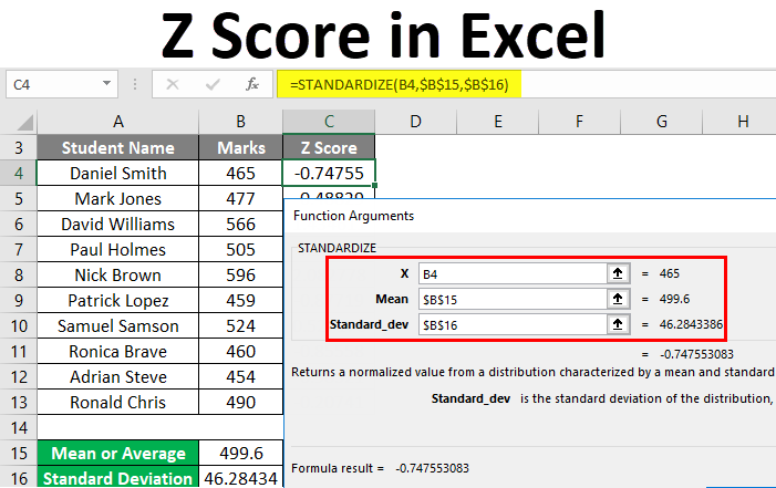 How to Get Z Score in Excel?