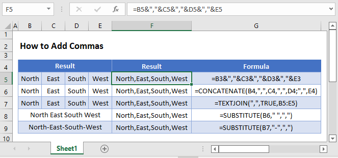 How to Add Commas in Excel?