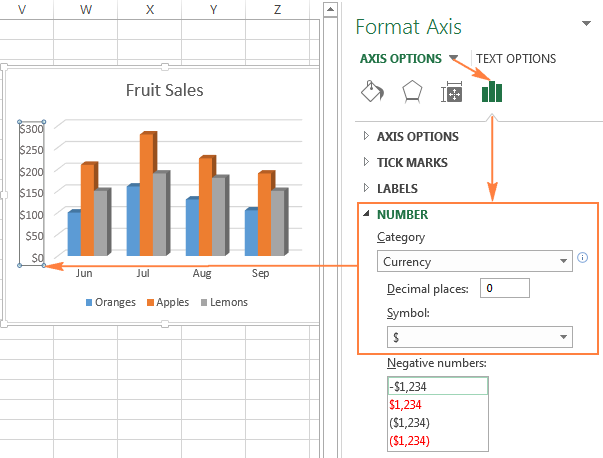 How to Label a Graph in Excel?