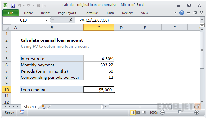How to Calculate the Loan Amount in Excel?