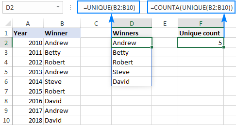 How to Find Number of Unique Values in Excel?