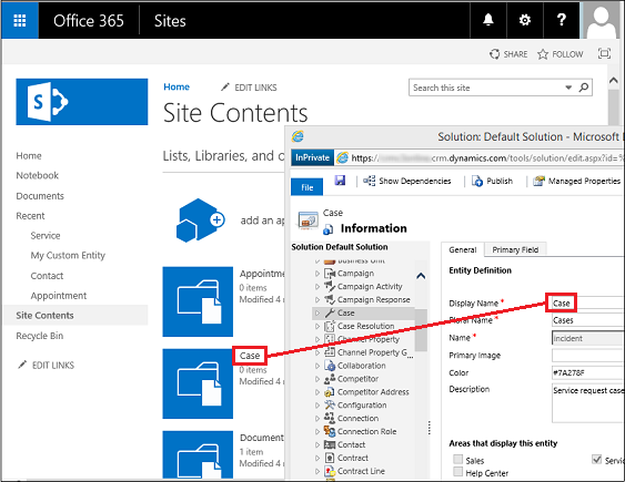 How To Configure Sharepoint?