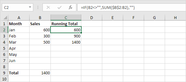 How to Do a Running Total in Excel?