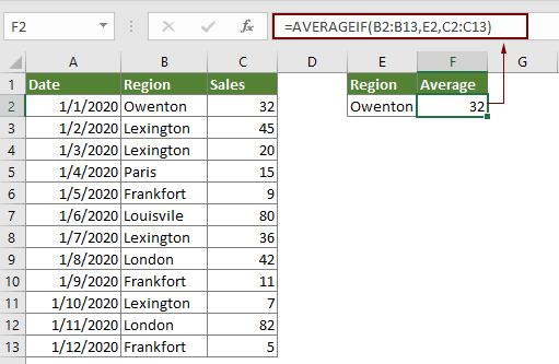 How to Average Cells in Excel?