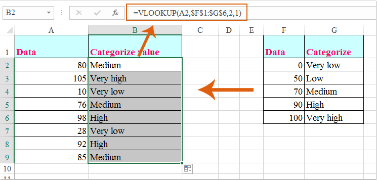 How to Categorize in Excel?