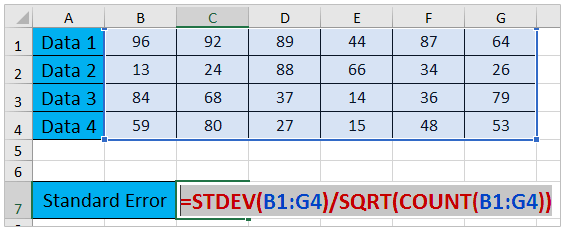 How to Calculate Standard Error of the Mean in Excel?