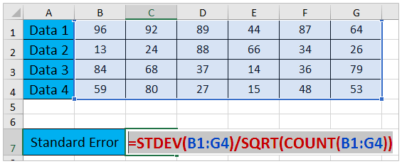 How to Find Standard Error of the Mean in Excel?