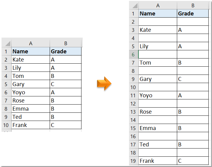 How to Add Space Between Rows in Excel?