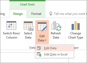 How To Edit Chart In Powerpoint?