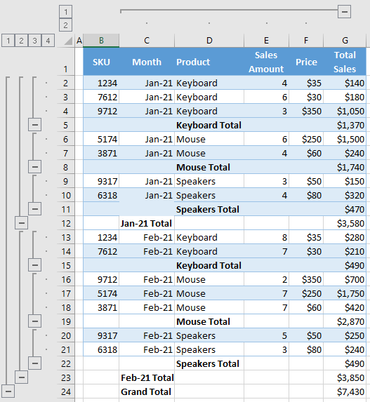 How to Add Expand and Collapse in Excel?