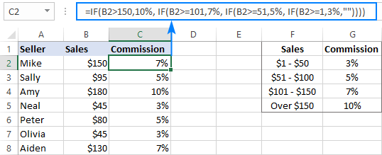 How to Do Nested if Statements in Excel?