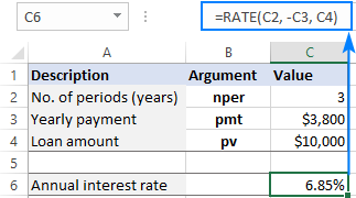 How to Find Interest Rate on Excel?