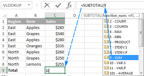 What Does Subtotal 9 Mean in Excel?