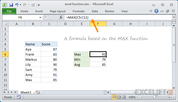What is a Function in Excel?