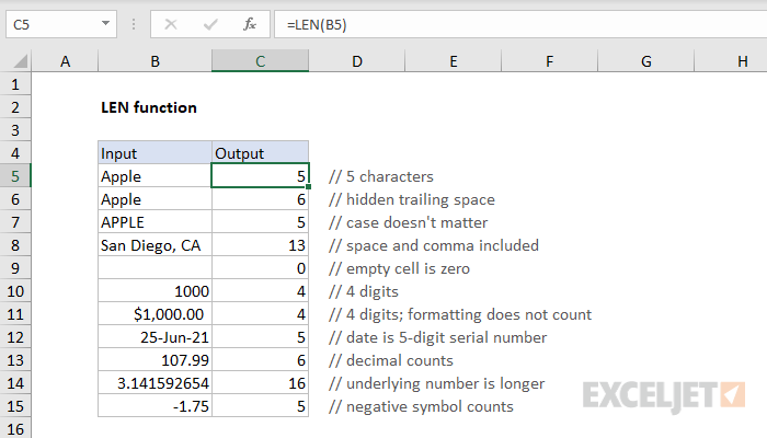 What is Len in Excel?