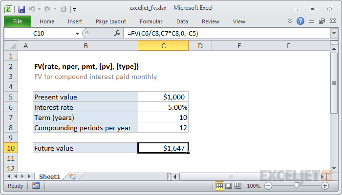 What is Fv in Excel?