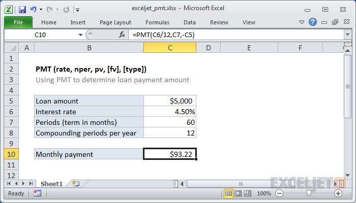 How to Calculate Pmt in Excel?