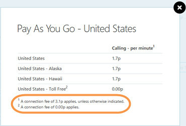 Does Skype Charge For International Calls?