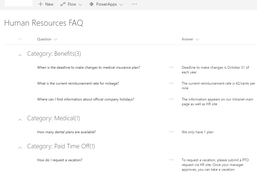 How To Create A Faq Page In Sharepoint?