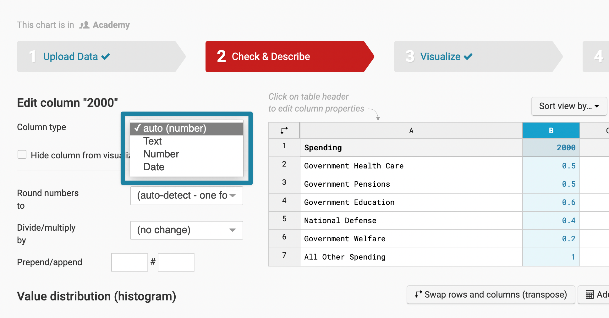 Why is Excel Changing My Numbers?