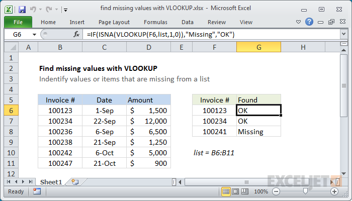 How to Find Missing Data in Excel?