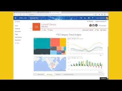 Can You Embed A Power Bi Dashboard In Sharepoint?