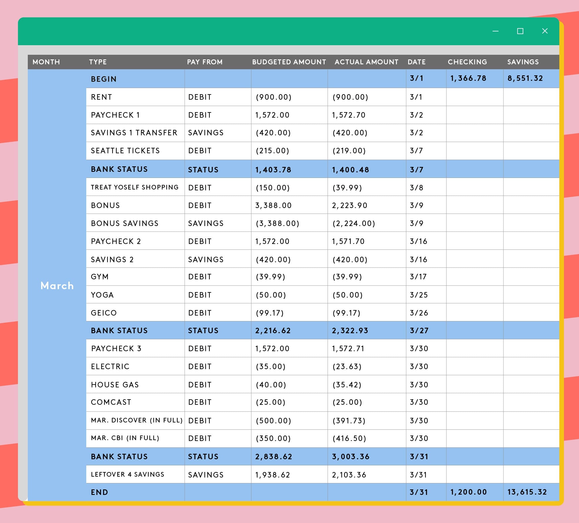 How to Track Expenses in Excel?