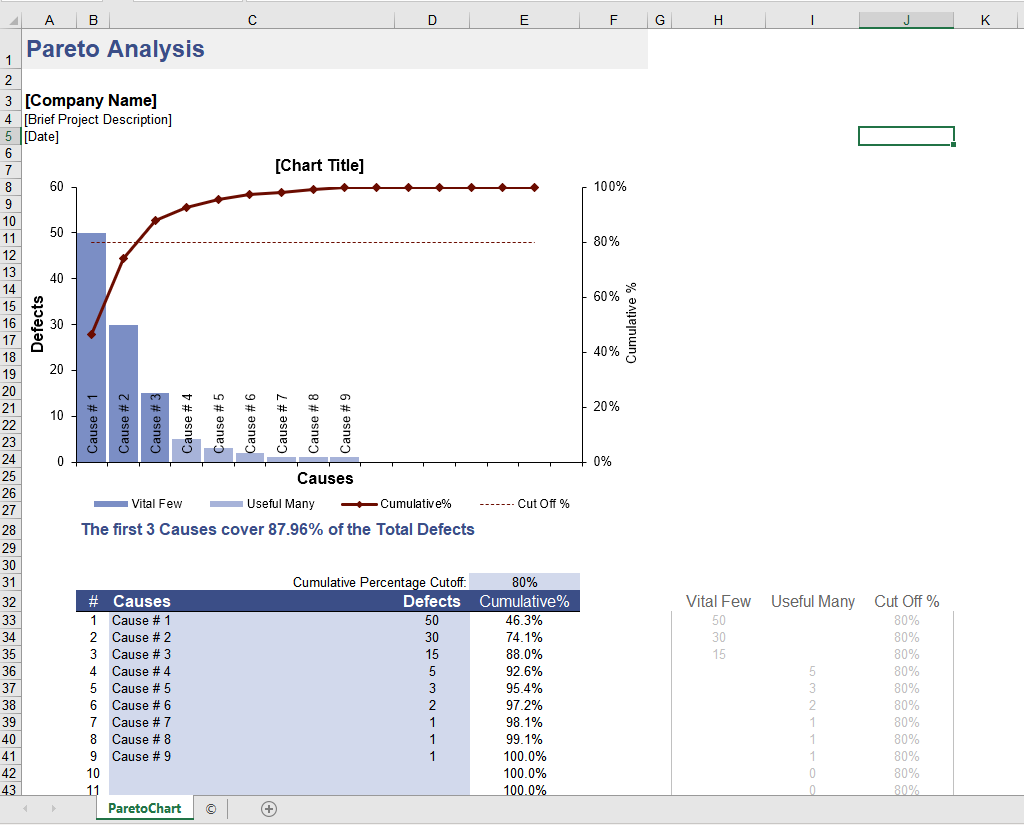 Is Smartsheet Like Excel?