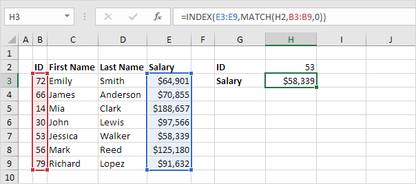 How to Index Match in Excel?