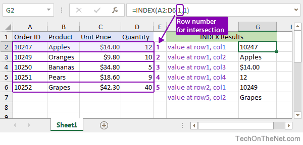 What is Index in Excel?
