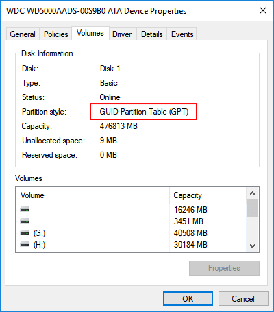 How to Install Windows 10 on Gpt Partition?