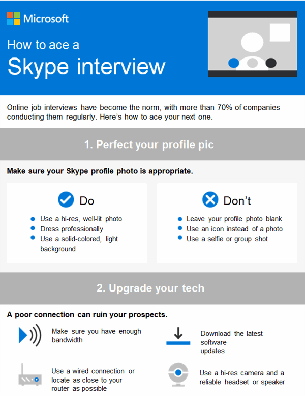 How To Ace A Job Interview On Skype?