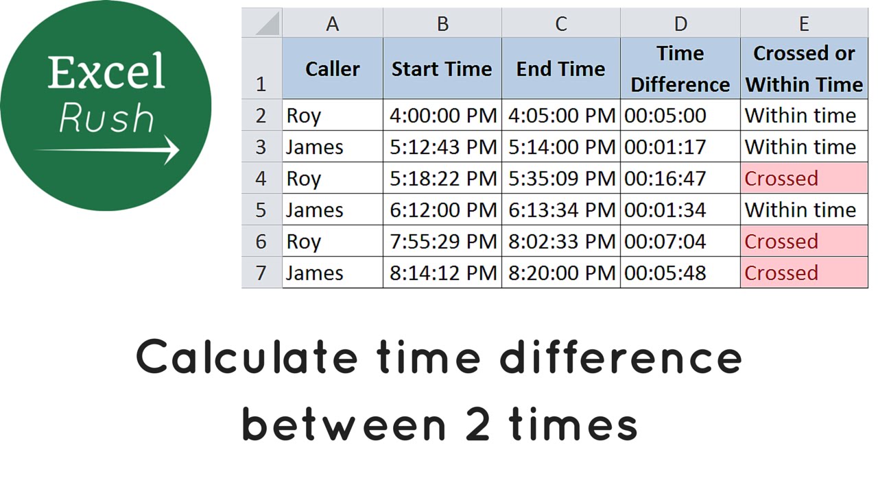 How to Calculate Difference in Time in Excel?