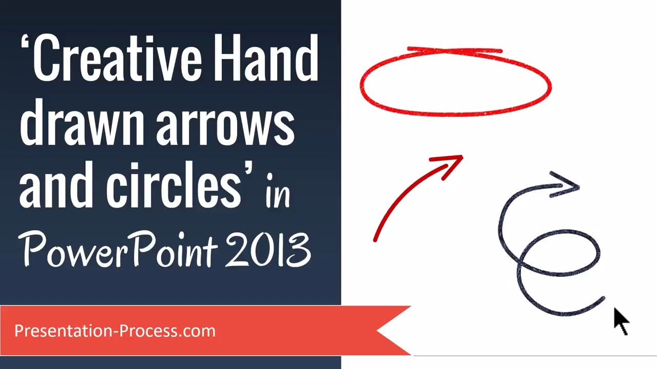 How to Circle Something in Powerpoint?