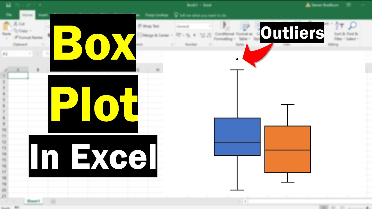 How to Create a Box and Whisker Plot in Excel?