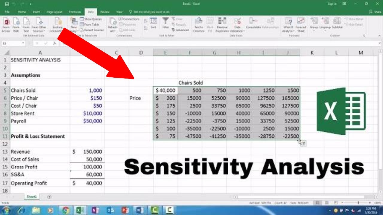 How to Make a Sensitivity Table in Excel?