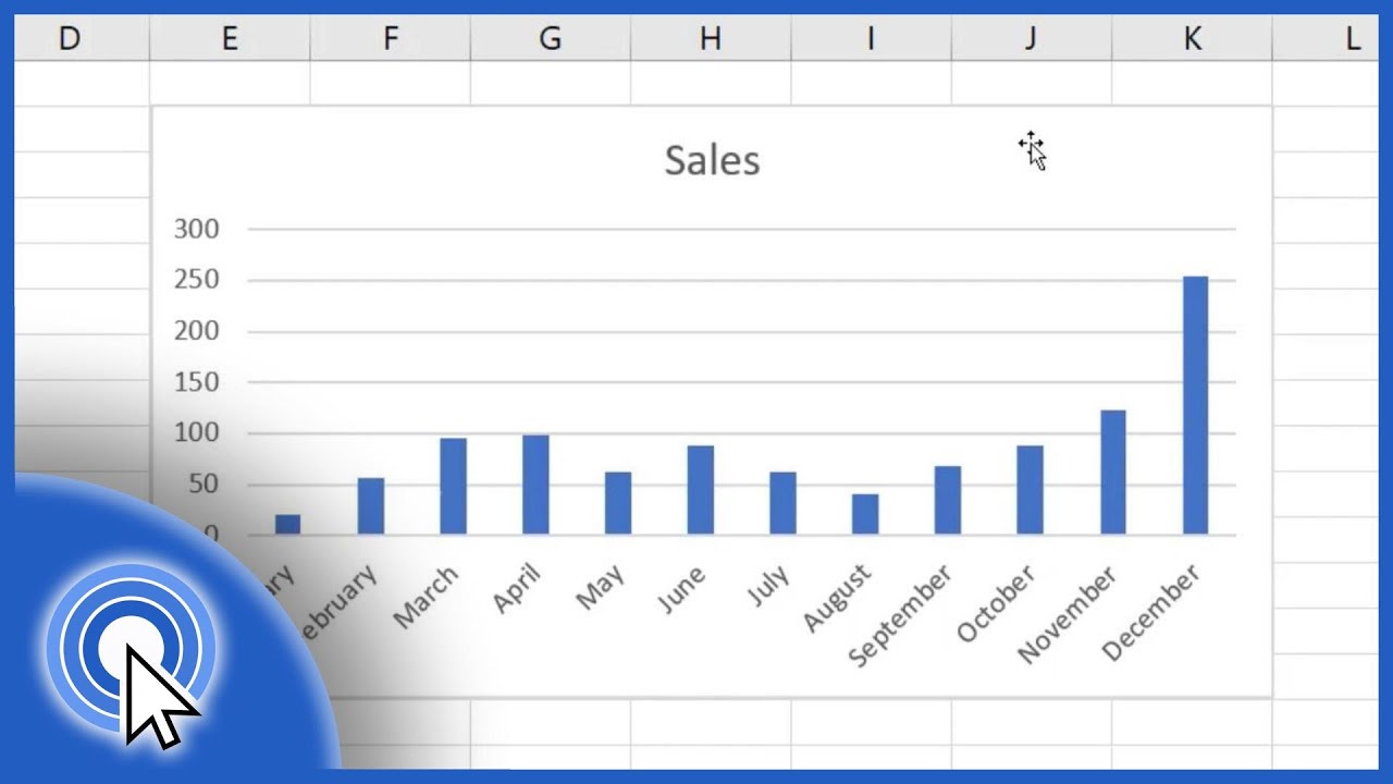 How to Make a Bar Graph With Excel?