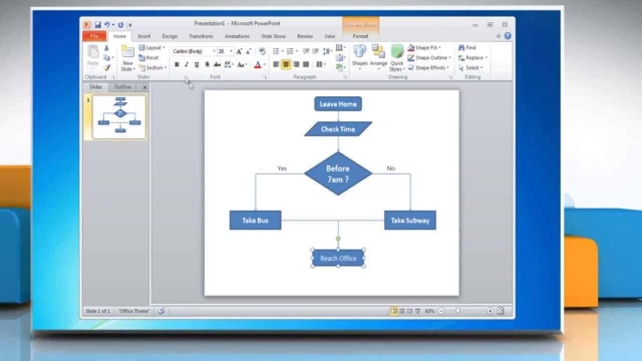 How to Make a Flowchart in Powerpoint?