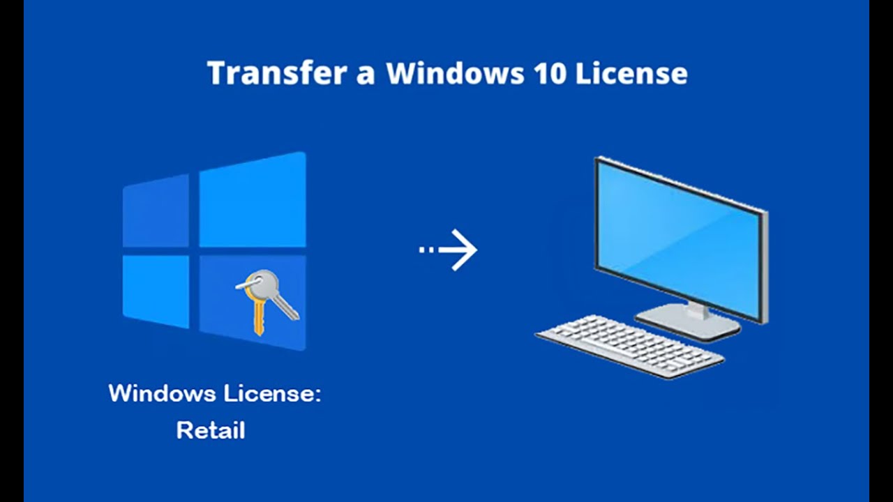 How to Transfer Windows 10 Digital License to New Computer?