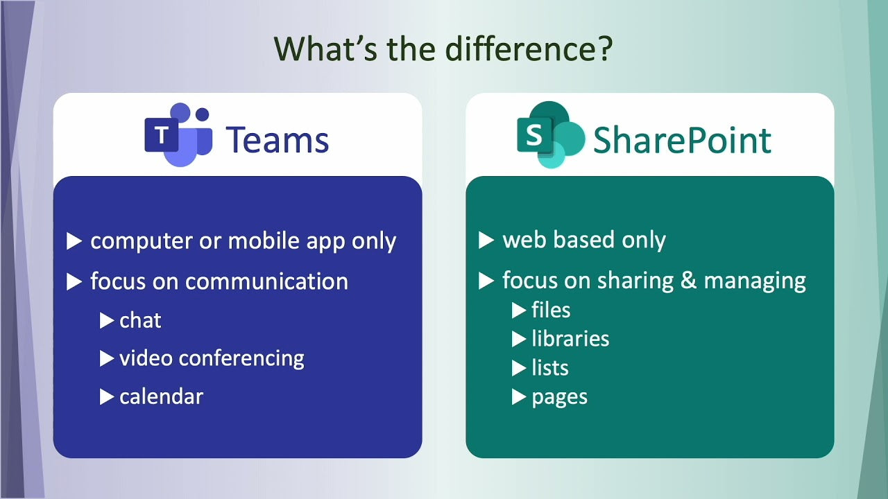 Whats The Difference Between Sharepoint And Teams?