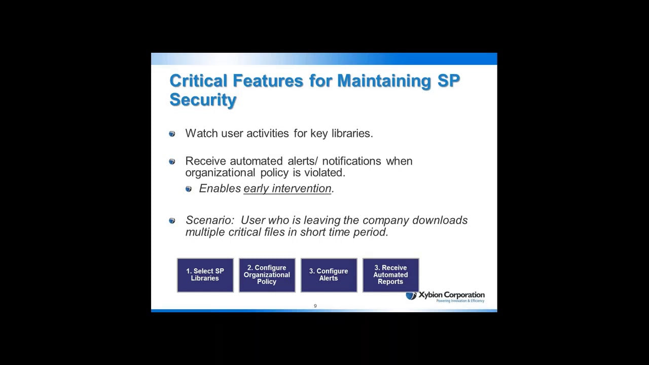 Is Sharepoint 21 Cfr Part 11 Compliant?