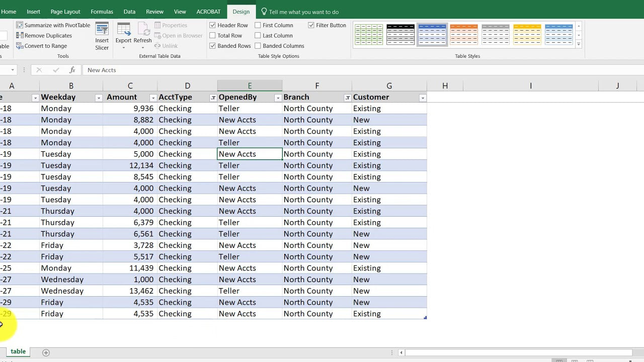 How to Create a Table in Excel With Existing Data?