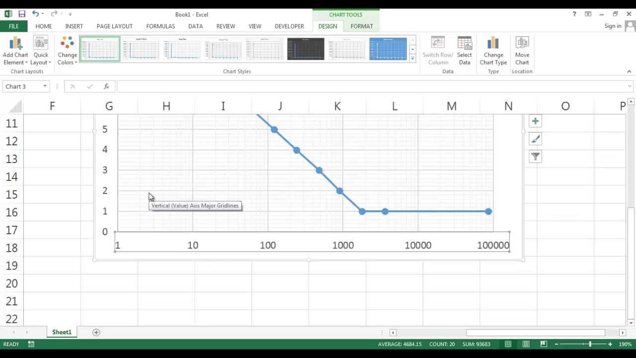 How to Make Log Graph in Excel?