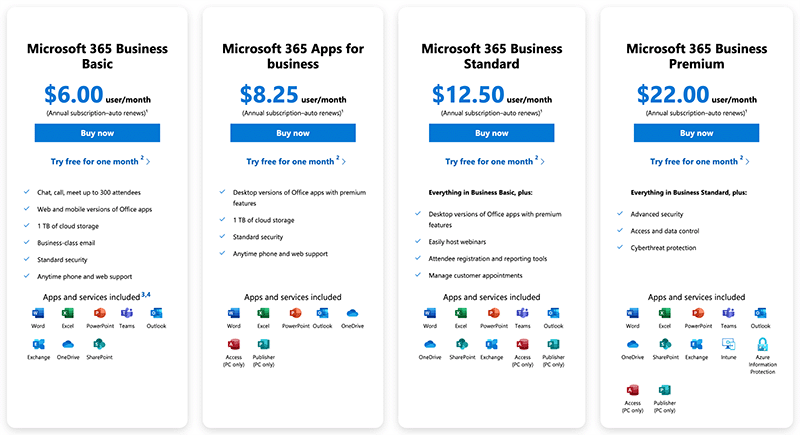 gmail vs microsoft 365: What You Need to Know Before Buying